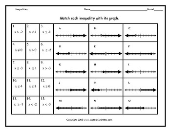 Graphing Inequalities Worksheet (Bundle) by Algebra Funsheets | TpT