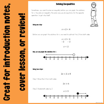 Graphing Inequalities & Solving Inequalities - Guided Notes & Practice!