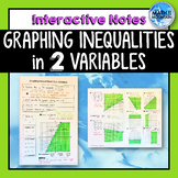 Graphing Linear Inequalities in 2 Variables Interactive No