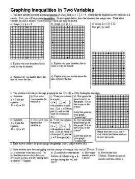 Preview of Graphing Inequalities in Two Variables - Linear Inequalities - with Answer Key