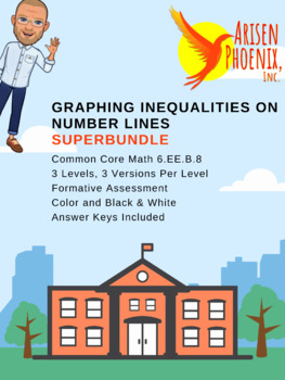 Preview of Graphing Inequalities on Number Lines 6EEB8 SUPERBUNDLE