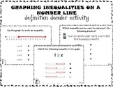Graphing Inequalities on a Number Line Activity