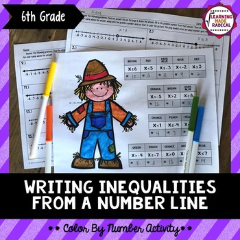 Preview of Writing Inequalities From a Number Line Color By Number Activity