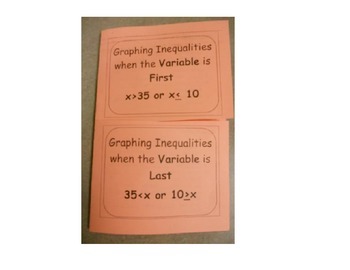 Preview of Graphing Inequalities on a Number Line Foldable (Flippable)