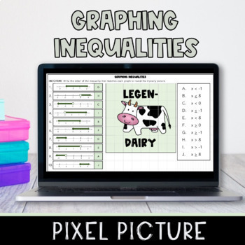 Preview of Graphing Inequalities on a Number Line Pixel Art | Digital Activity