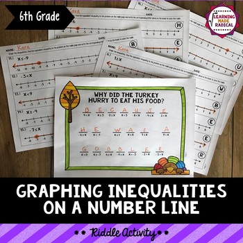 Preview of Graphing Inequalities on a Number Line Riddle Activity