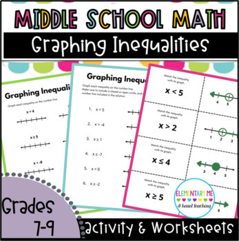 Preview of Graphing Inequalities on a Numberline Activity and Worksheets