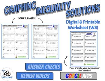 Preview of Graphing Inequality Solutions - Digital Worksheet