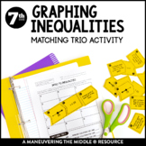 Graphing Inequalities Activity | Match Verbal Description,