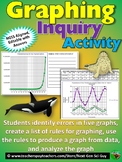 Graphing Inquiry Activity: NGSS Graphing and Data Analysis