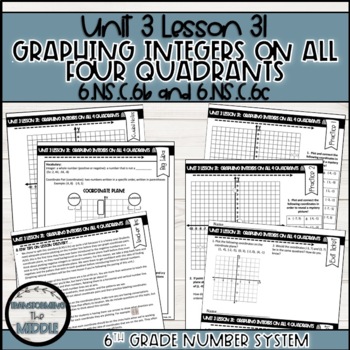 Preview of Graphing Integers Lesson | The Coordinate Plane | 6th Grade Math