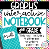 Graphing Interactive Math Notebook
