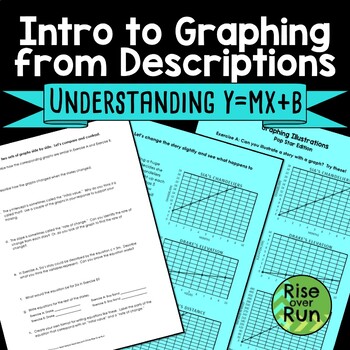 Preview of Graphing Intro to Creating Graphs from Descriptions