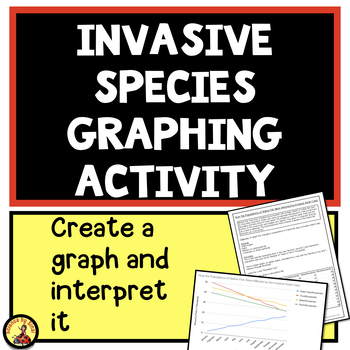 Preview of Graphing Invasive Species Asian Carp Data Interpretation Middle School Practice