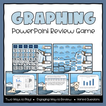 Preview of Graphing Jeopardy Math Review Game