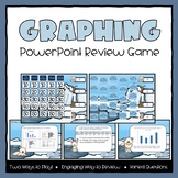 Graphing Jeopardy Math Review Game