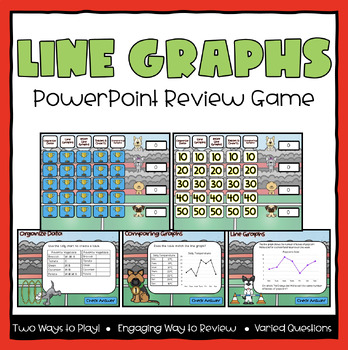 Preview of Graphing Jeopardy Math Review Game - Fourth Grade