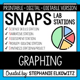 Graphing Lab Stations Activity | Printable, Digital & Editable