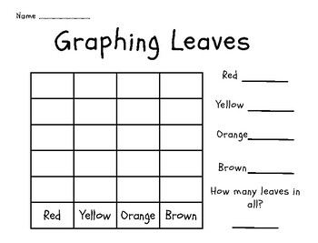 Preview of Graphing Leaves Activity
