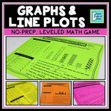 Line Plot and Graphing Activities