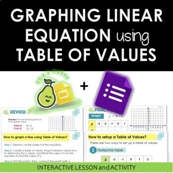 Preview of Graphing Linear Equation Using Table of Values with Pear Deck™
