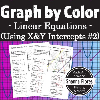 Preview of Graphing Linear Equations #2, By Color, Finding Slope and X- & Y-intercepts