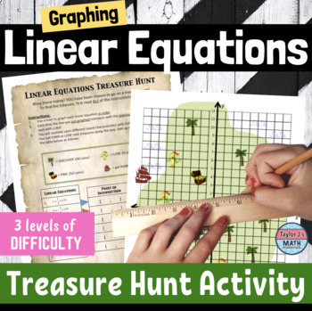 Preview of Graphing Linear Equations Activity {Slope Intercept Form and Standard Form}