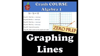 Preview of Graphing Linear Equations - Crash Course - Lesson, Guided Notes, HW, NO PREP!