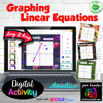 Preview of Graphing Linear Equations Digital Activity