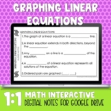 Graphing Linear Equations Digital Notes