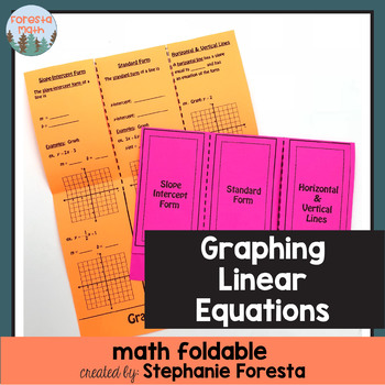 Preview of Graphing Linear Equations Foldable
