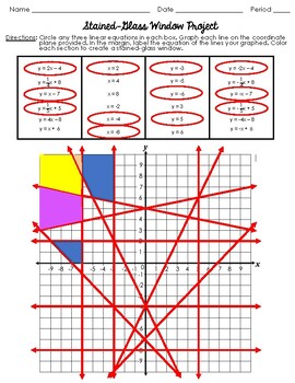 Preview of Graphing Linear Equations / Functions Stained Glass Window Project