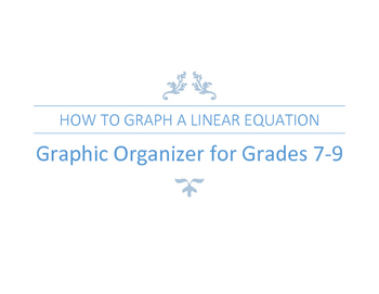 Preview of Graphing Linear Equations Graphic Organizer