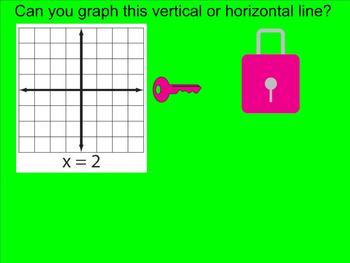Preview of Graphing Linear Equations (Horizontal and Vertical Lines) for the Smartboard