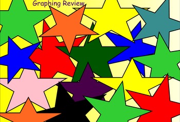 Preview of Graphing Linear Equations Koosh Ball Game