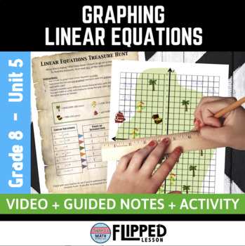 Preview of Graphing Linear Equations Lesson