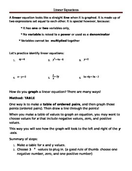 Preview of Graphing Linear Equations Methods Explained/Notes