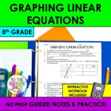 Graphing Linear Equations Notes & Practice | Guided Notes