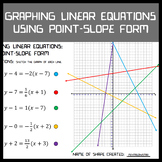 Graphing Linear Equations: Point-Slope Form