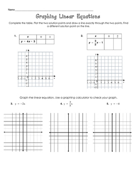 35 Graphing Linear Equations Worksheet Algebra 2 - Worksheet Database