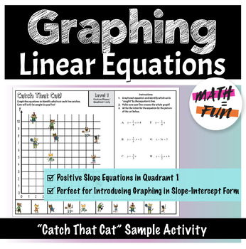 Preview of Graphing Linear Equations Practice Worksheet | Catch That Cat FREE