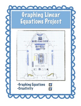 Preview of End of the Year Project - Graphing Linear Equations - EDITABLE