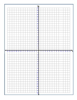 graphing linear equations quilt project by christina white tpt