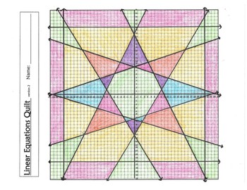 Graphing Linear Equations Quilt- version 2 by Christina White | TpT