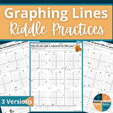 Graphing Linear Equations Riddles Activity