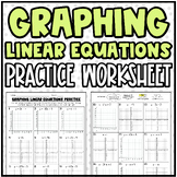 Graphing Linear Equations (Slope-Intercept Form) Practice 