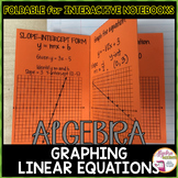 Graphing Linear Equations | Slope Intercept | Standard & P