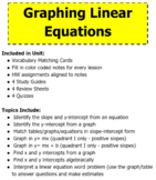 Graphing Linear Equations Special Education Math Unit