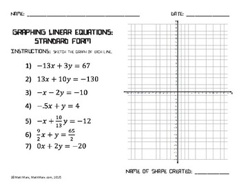 Graphing Linear Equations Standard Form By Matt Marx Tpt