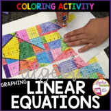 Graphing Linear Equations | Standard Form Slope-Intercept 